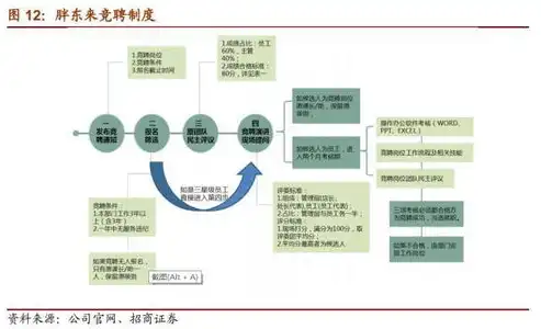 深度解析外贸网站源码，揭秘成功企业背后的技术秘密，外贸网站源码 PHP