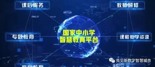 构建高效智慧城市综合管理平台的战略规划与实施路径，智慧城市综合管理平台建设方案设计