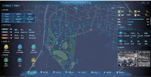 构建高效智慧城市综合管理平台的战略规划与实施路径，智慧城市综合管理平台建设方案设计