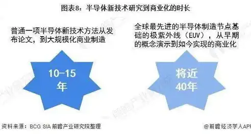 深入剖析帝国企业网站源码，揭秘企业网站建设的核心要素，帝国企业网站源码在哪