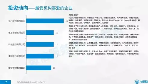 深入剖析帝国企业网站源码，揭秘企业网站建设的核心要素，帝国企业网站源码在哪