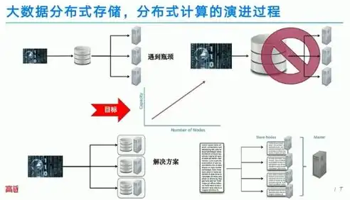 揭秘上海地区优质服务器地址，网络加速与稳定性的双重保障，上海网上找服务器地址在哪