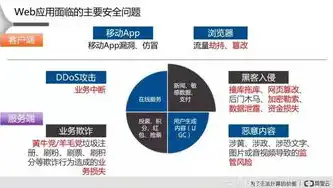 揭秘互联网时代下的二级页面关键词优化策略，二级页面关键词是什么