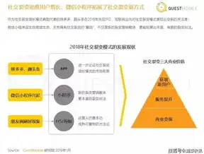 深度解析品牌网站建设，打造企业网络新名片的关键要素，萍乡品牌网站建设