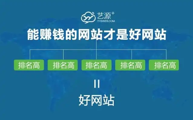 全方位攻略，轻松开启你的网站之旅，怎么开网站平台挣钱