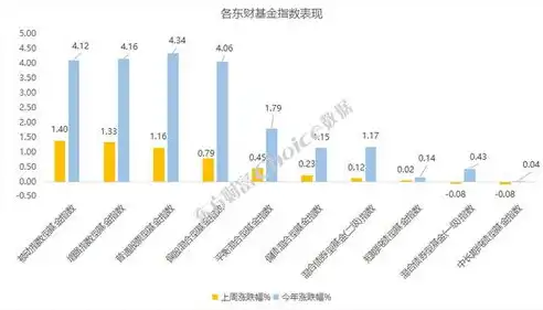 镇江关键词优化公司助力企业提升网络曝光度，抢占市场份额，镇江关键词排名