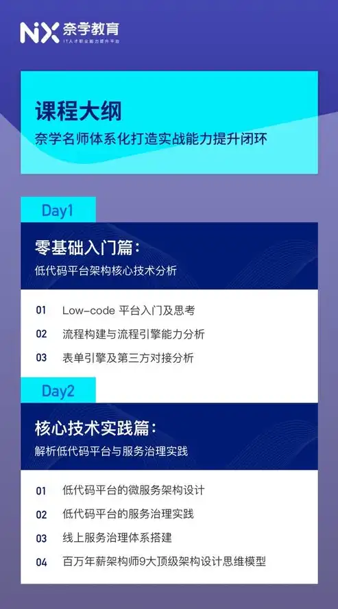 揭秘设计平台网站源码，打造个性化设计体验的秘诀，设计平台网站源码是什么