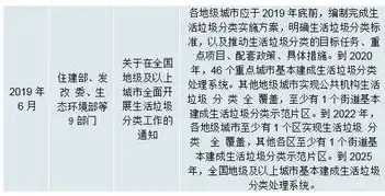 养老行业合同类型解析，法律视角下的分类与要点，养老服务合同