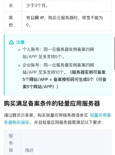 揭秘服务器备案号，了解其重要性与必要性，服务器为什么备案号错误