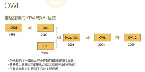 铜仁关键词优化价格解析深度揭秘，如何精准定位成本效益，贵阳关键词优化报价