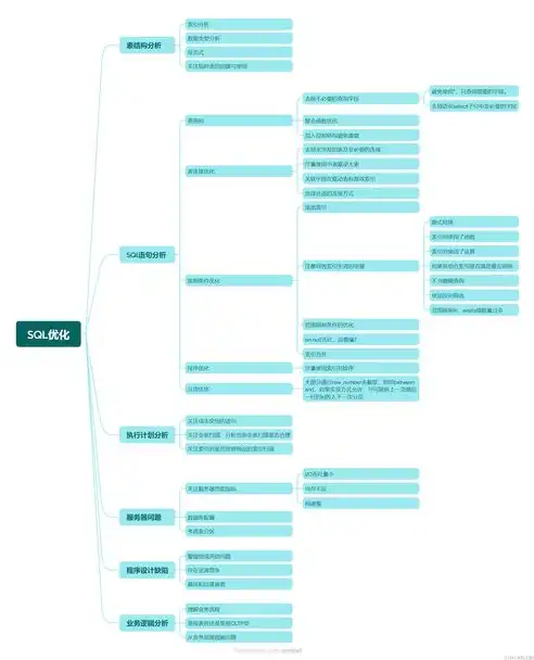 威海SEO诊断报告，深入剖析优化策略，助力企业提升网络竞争力，威海seo技术哪家好