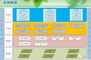 构建高效供应商资源池，策略与实践解析，供应商资源规划