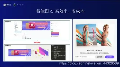 探索H5模板网站的无限可能，创新设计，高效传播，h5模版网站