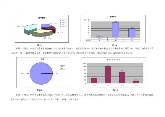 深入剖析大学生压力现状——基于大学生压力测试量表的实证研究，大学生压力量表评分标准