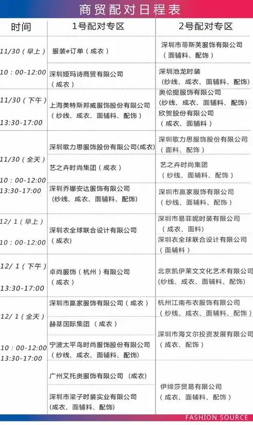 外贸关键词来源，揭秘高效获取精准关键词的秘诀，外贸的关键词