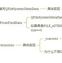 揭秘Win8风格网站源码，时尚、现代、易用的交互体验，风格网页