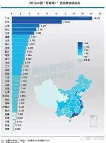 深入解读中国互联网络信息中心网站，网络发展的风向标与数据宝库，中国互联网络信息中心网站域名