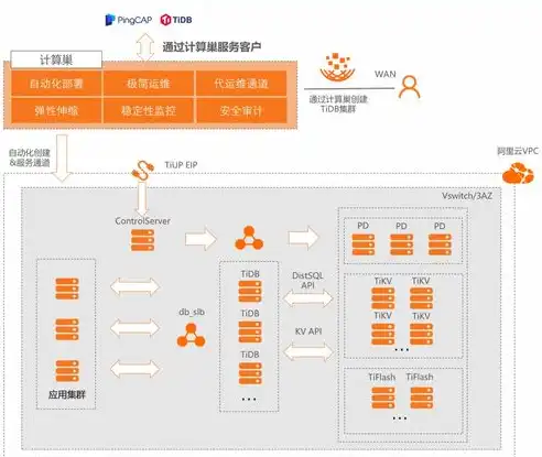 深度解析，手机网站商城源码的选型与优化策略，手机网站商城源码是什么