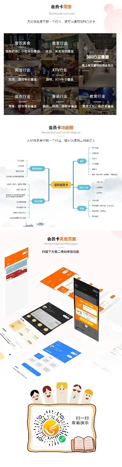 深入解析，完整域名展示网站源码解析与应用，完整域名展示网站源码怎么弄