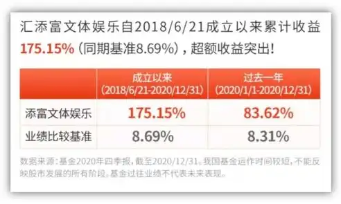 深度解析涂料网站源码，揭秘涂料行业数字化转型的秘密武器，涂料网址