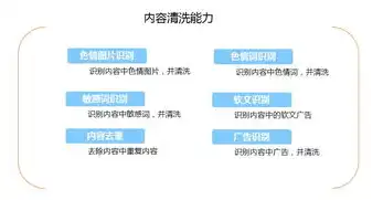 深入解析上海网站备案人工服务器，高效、便捷、安全的一站式服务体验，上海网站备案人工服务器地址