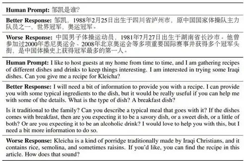 深度解析，劳务网站源码，揭秘高效劳务管理背后的技术奥秘，劳务网站源码是什么