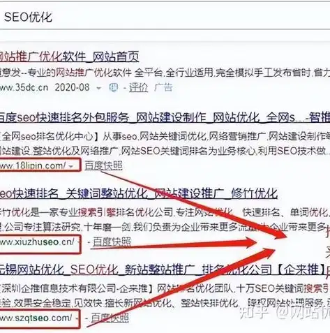 揭秘SEO关键词优化报价，如何精准提升网站排名与流量，seo关键词优化价格查询