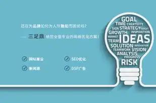 宁波网站设计，打造个性化品牌形象，助力企业腾飞，宁波网站设计推广服务公司