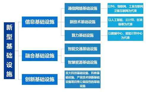 深度解析，北京权威机构，揭秘首都核心资源与服务优势，北京关键词seo