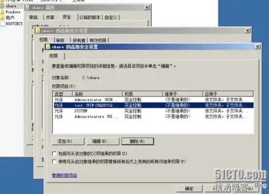 深入解析Windows服务器网站权限管理策略及优化实践，win10访问服务器无权限