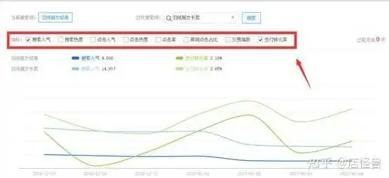 揭秘全网关键词挖掘神器，助你精准定位，高效推广！，挖掘关键词的网站是什么