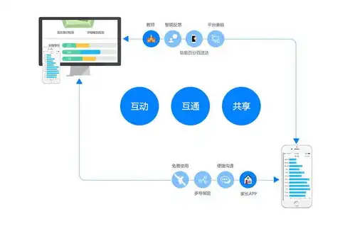 企业网站源码带支付功能，全方位解析其优势与实施步骤，企业网站源码带支付怎么弄