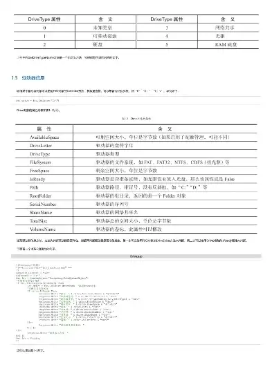 深入解析医院网站源码ASP，技术揭秘与优化策略，医疗网站源码