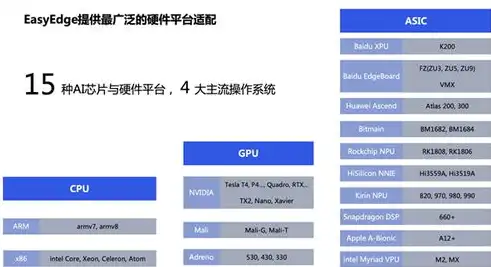 揭秘学校网站ASP源码，技术解析与优化策略，学校网站asp源码是什么