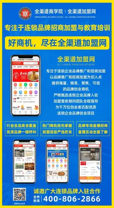 全新上线！高效便捷的食品招商网站源码，助力企业拓展市场新渠道！，食品招商网站源码是什么