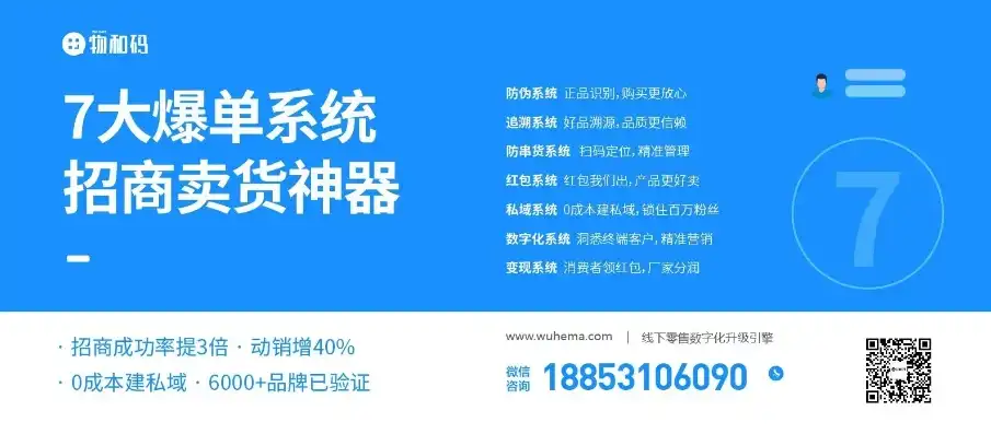 全新上线！高效便捷的食品招商网站源码，助力企业拓展市场新渠道！，食品招商网站源码是什么