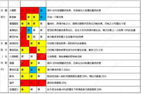 全方位解析网站购买攻略，如何挑选性价比高的网站？