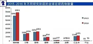 全方位解析多语言网站建设的策略与优势，多语言网站建设优势