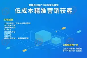 杭州网站推广，全方位策略助力企业网络腾飞，杭州网站推广公司