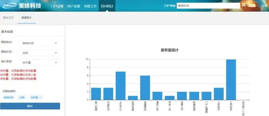 深度解析，CMS网站源码的奥秘与优化策略，cms 源码下载