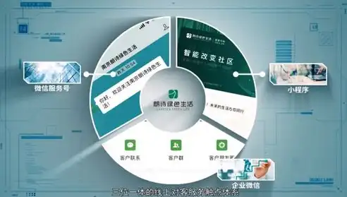 全方位解析，如何高效利用企业网站源码打造专业企业形象，建设企业网站源码是什么