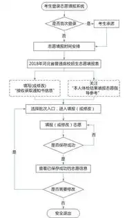 揭秘珠海服务器托管，优势、流程与注意事项，珠海服务器租用