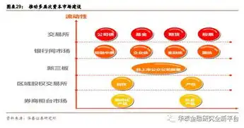 深度解析建设网站制度，策略、流程与优化之道，建设网站制作视频