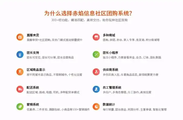 揭秘精仿源码社区网站，揭秘其运作模式与成功之道，仿源码屋源码