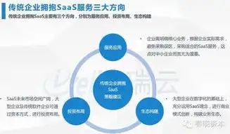 全方位解析企业建设网站公司的核心优势与服务内容，企业建设网站公司有哪些