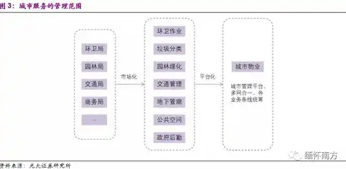 深入解析政府网站域名，信息化时代的政府形象窗口，政府网站的域名后缀是什么