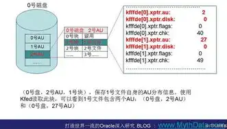 深入解析，版本控制系统及其在现代软件开发中的重要性，什么叫版本控制