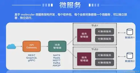 网站源码使用指南，轻松掌握源码运用技巧，网站源码使用教程