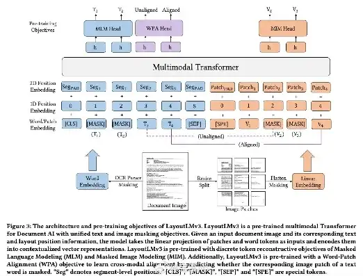 揭秘中英文文章网站源码，结构、功能和实现原理深度剖析，英文文章的网站