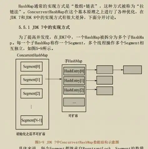 揭秘有趣的网站源码，探索编程艺术的奥秘，有趣的网站源码有哪些